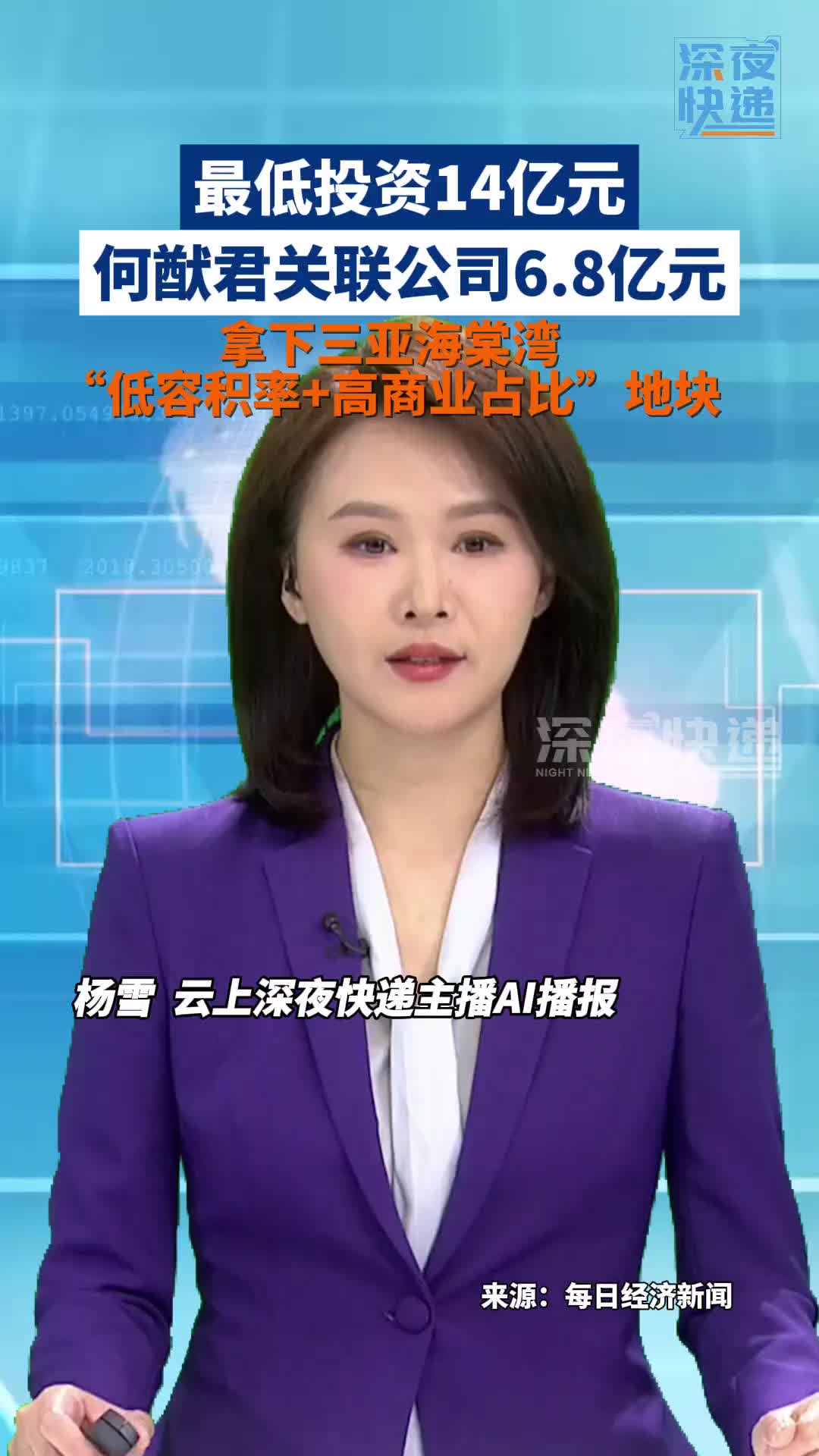 配图